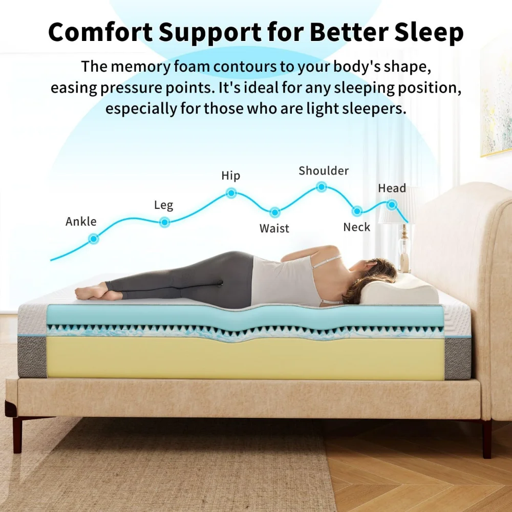 Colchones híbridos en una caja - Memory Foam Mattress In A Box Queen reseña y precio