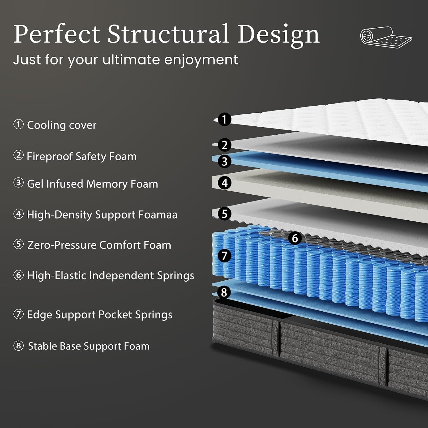 Colchón Queen Híbrido de 12 Pu - Memory Foam Mattress In A Box Queen reseña y precio