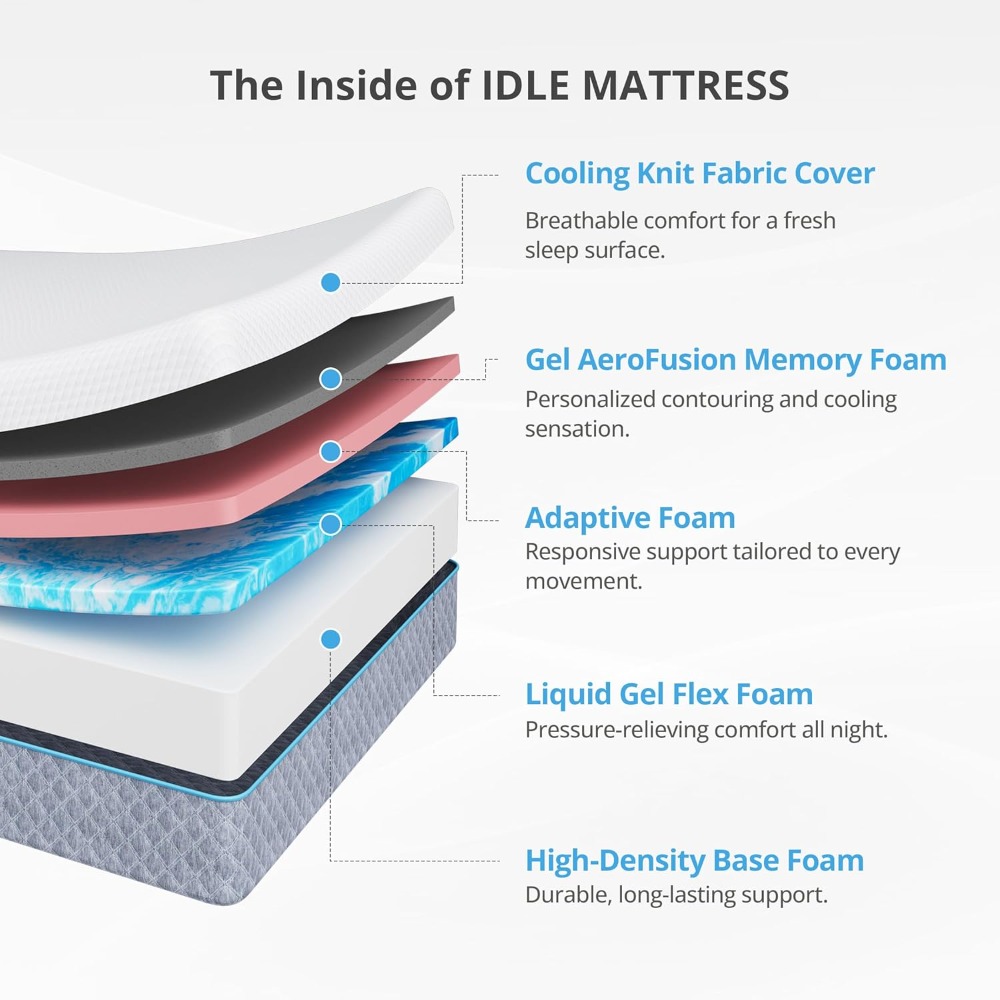 Colchón Queen de 14 Pulgadas e - Memory Foam Mattress In A Box Queen reseña y precio